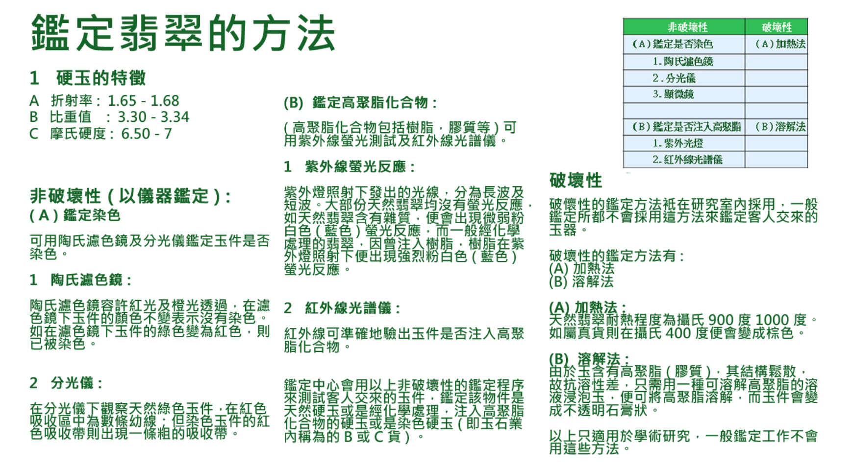 香港翡翠鑑定證書 香港翡翠鑑定證書
