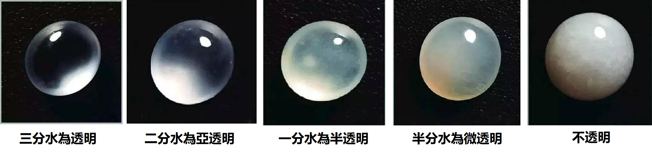翡翠水頭